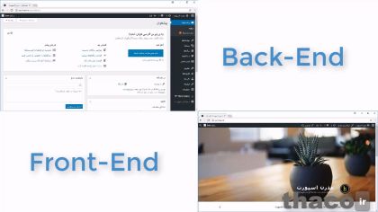 How WordPress handles users