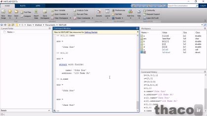 Understanding data structures