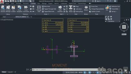 Calculating moments of inertia