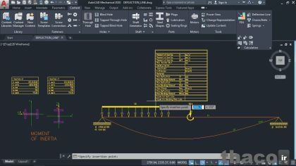 Calculating the deflection line