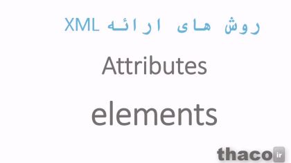 intro to xml