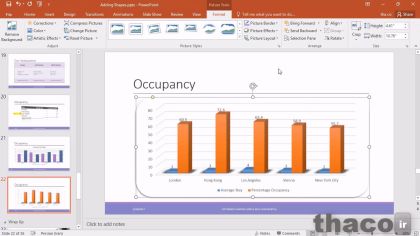 Creating and formatting charts