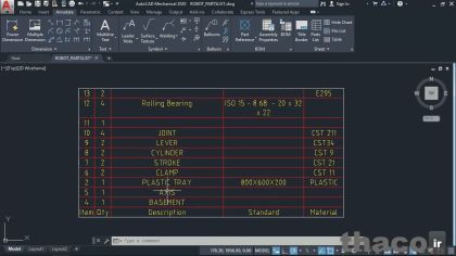 Configuring parts lists