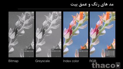 Choosing color modes and bit depth