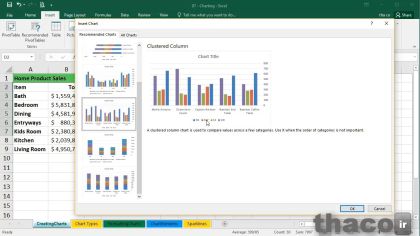 Welcome to Excel course