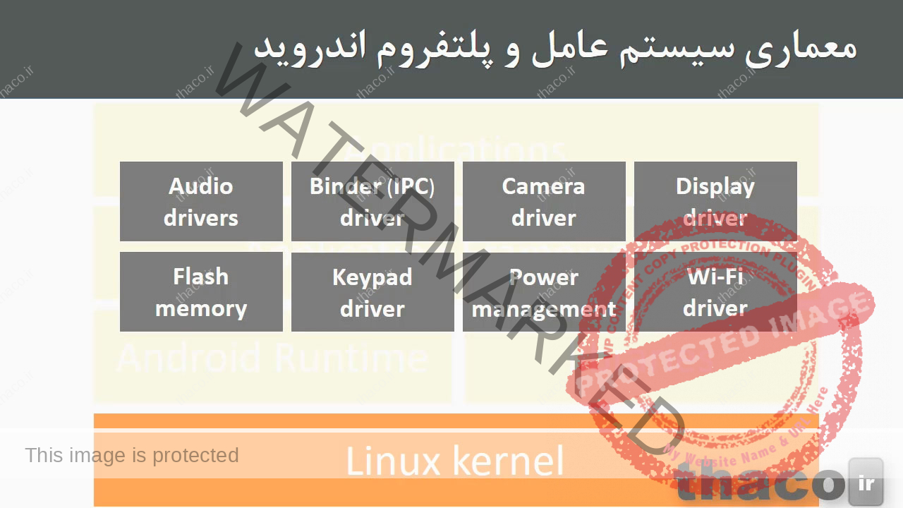 linux kernel در معماری اندروید