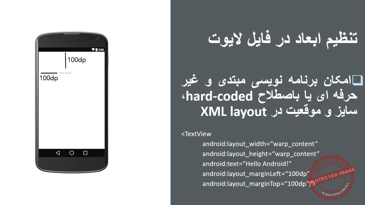 units of measurement