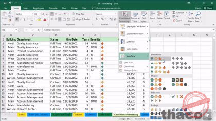 using conditional formatting