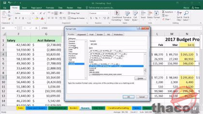 Exploring numeric and special formatting