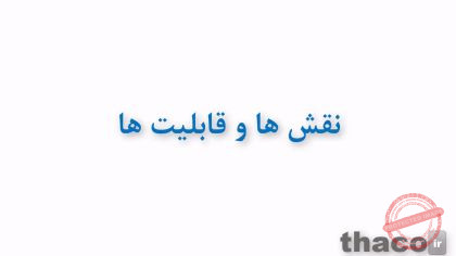 Understanding WordPresss user roles and capabilities