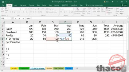Calculating year to date totals
