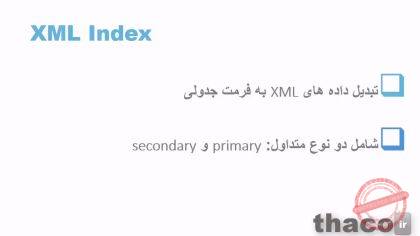 Basics of indexes