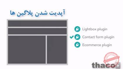 What are plugins and how do they work