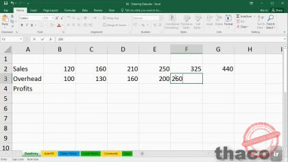 Exploring data entry and editing techniques