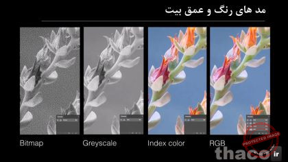 Choosing color modes and bit depth