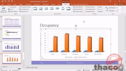 Creating and formatting charts
