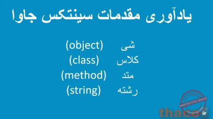 Programming with Java