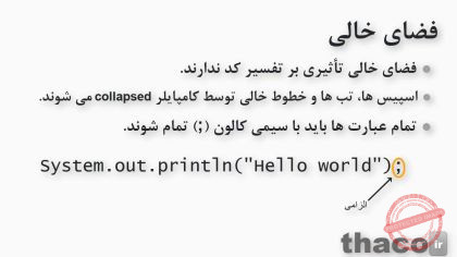 Java syntax and compilation