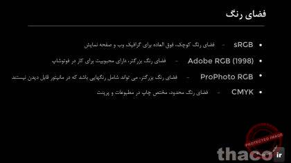 Understanding color space