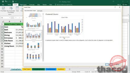 Welcome to Excel course